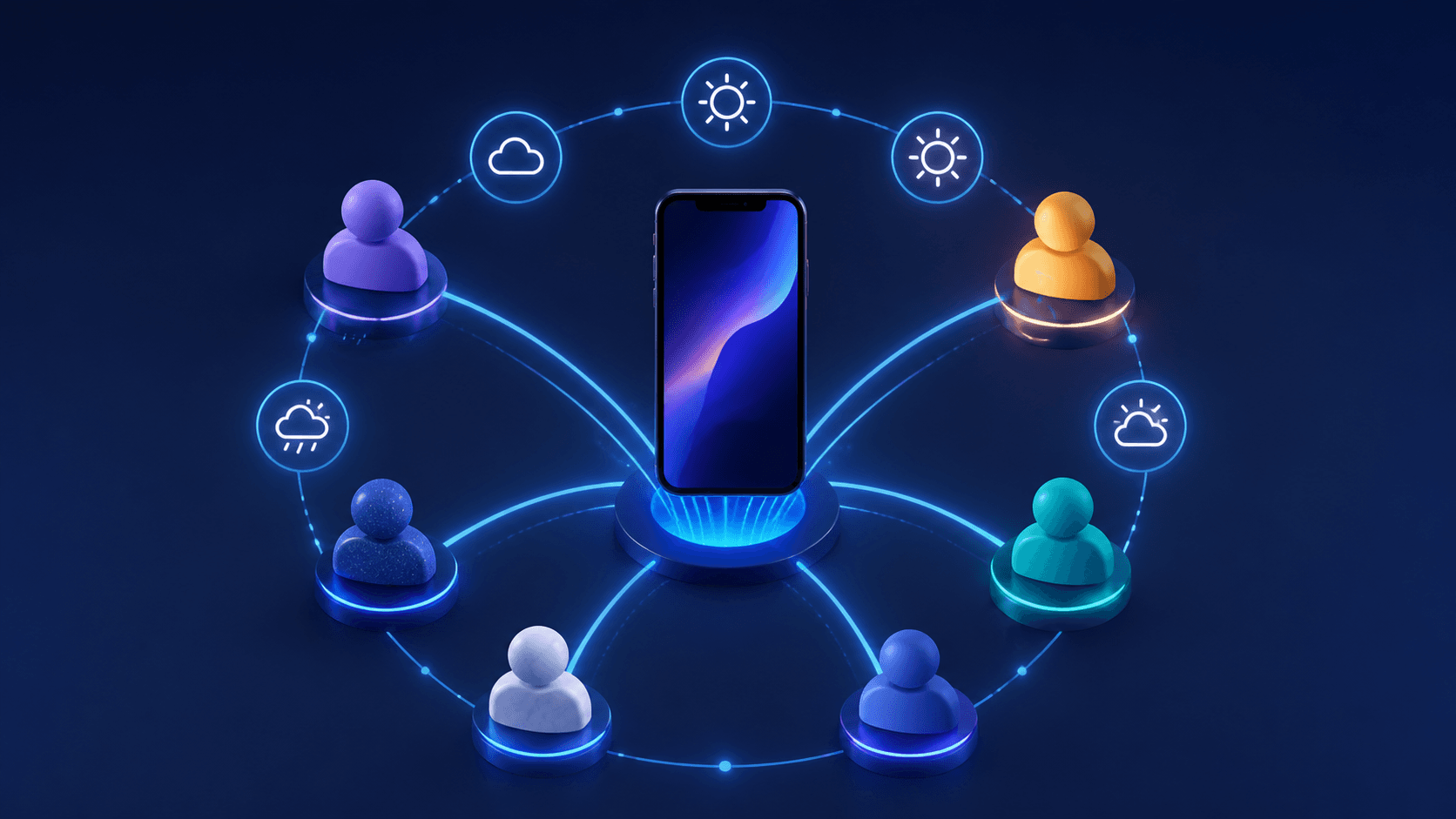 Seven-day mobile engagement cycle with unique user markers