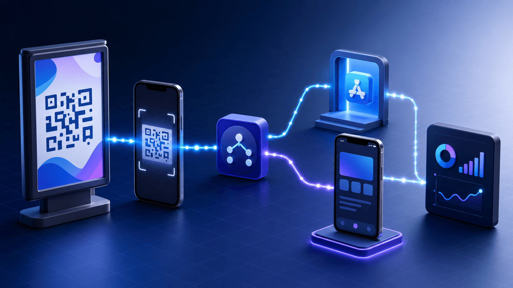 A QR campaign flow from ad scan through app routing to conversion analytics